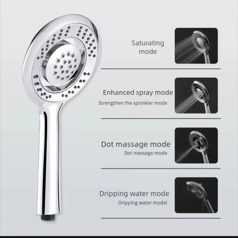 Yüksek Basınçlı El Tipi Duş Ba - High Pressure Shower Head Handheld incelemesi ve fiyatı