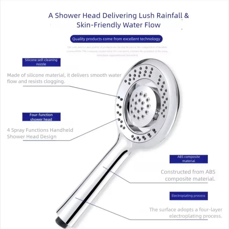 Yüksek Basınçlı El Tipi Duş Ba - High Pressure Shower Head Handheld incelemesi ve fiyatı
