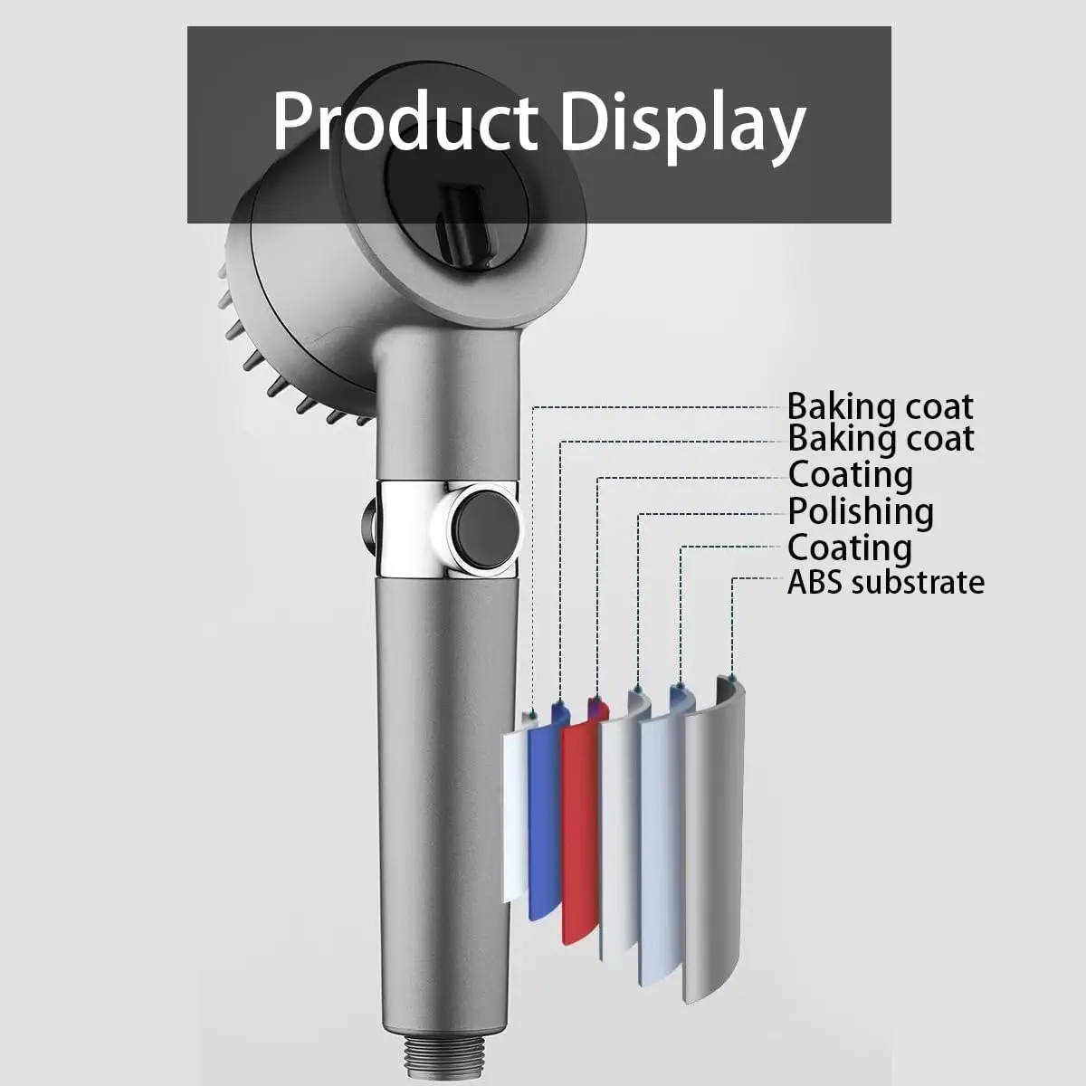 Yüksek Basınçlı, Filtreli, İyo - High Pressure Shower Head Handheld incelemesi ve fiyatı